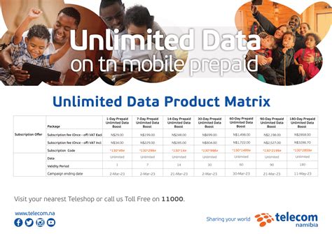 prepaid data cards for smart phones|prepaid phone with unlimited data.